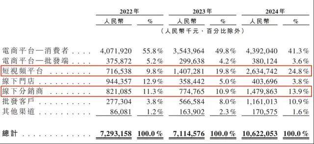 wetrade众汇官网2020贵州省养老金走高新资讯贵州省2020养老金走高计划公布了吗？